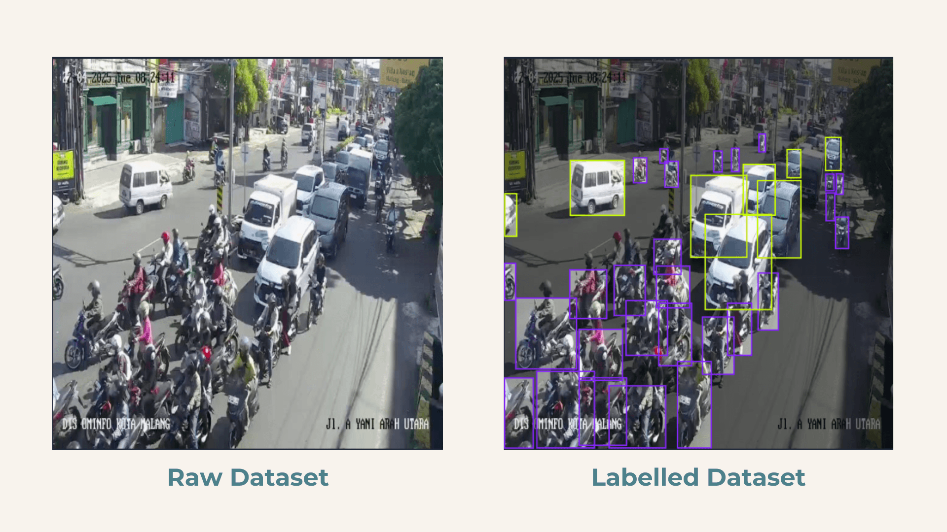 Vehicle detection dataset — a raw CCTV frame beside the same frame with Car and Motorbike boxes.