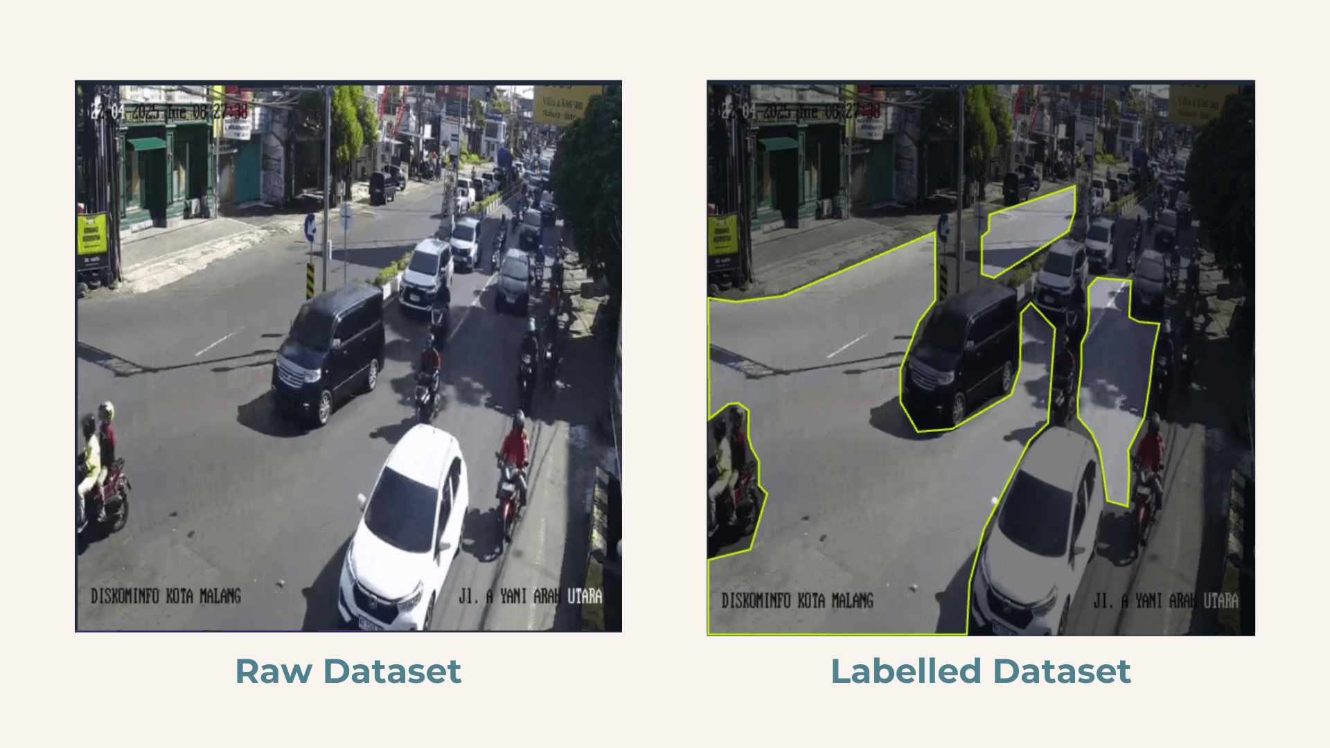 Road segmentation dataset — the same street with the drivable surface drawn as polygons.